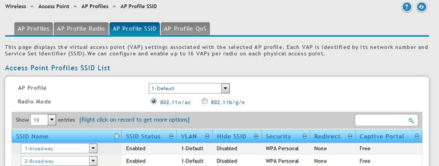 DWC How to configure cluster between two or more DWC-1000 DWC-2000