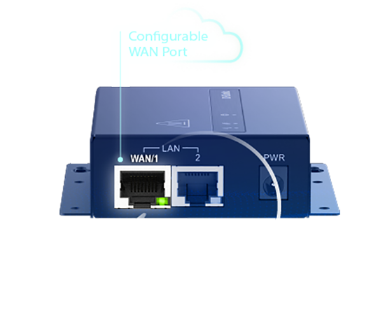 FailoverDWM313560x48001