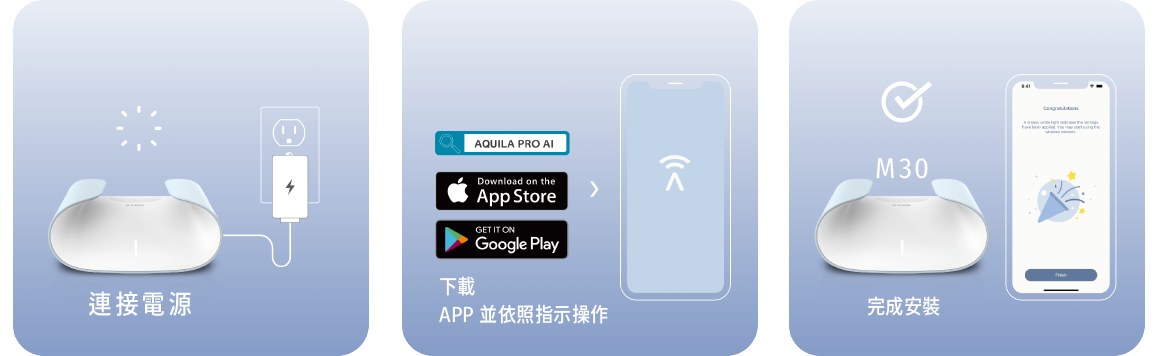 M30-三步驟輕鬆安裝