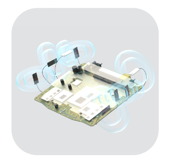 內建 8 支全向式天線