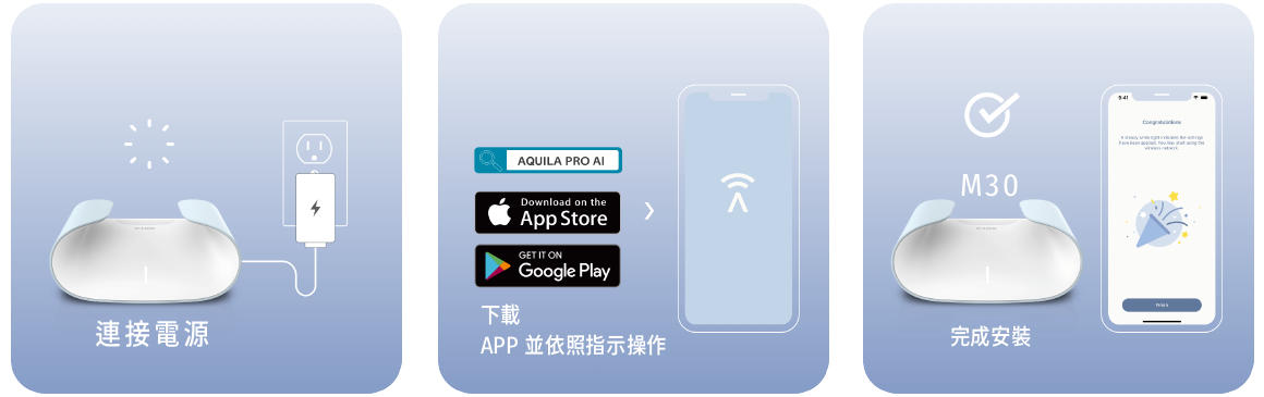 三步驟輕鬆安裝